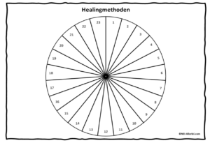 Pendelen Healingmethoden