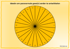Ideeën om spirituele gaven verder te ontwikkelen (pendelkaart)