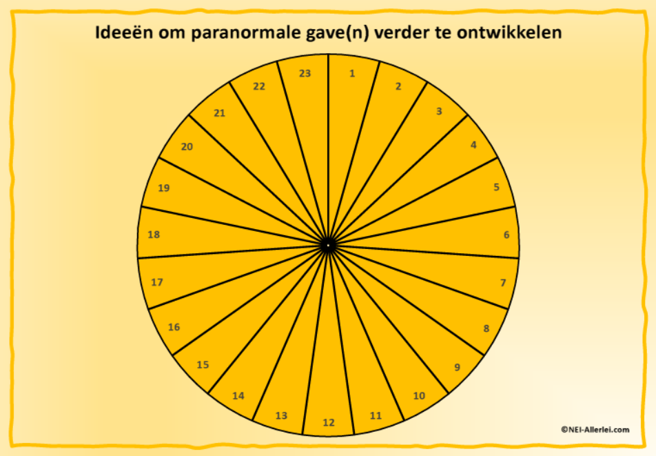 Ideeën om spirituele gaven verder te ontwikkelen (pendelkaart)