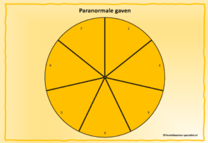 Pendelkaart Paranormale gaven