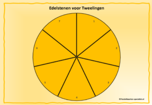 Pendelkaart Tweelingen
